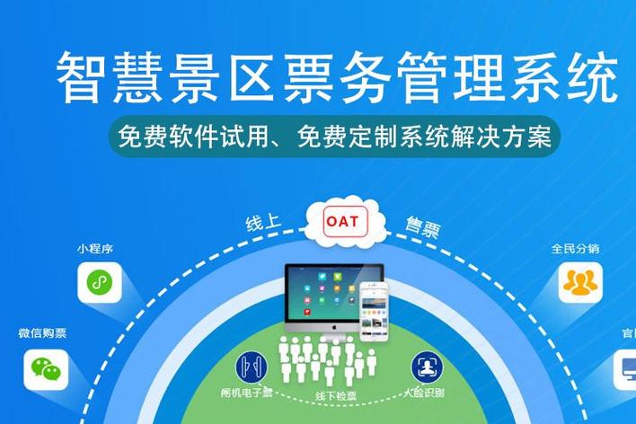线上购票电子防伪系统技术开发 统计分析、防伪技术与多样化购票方式融合