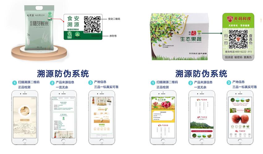 溯源系统开发,追溯系统开发,防伪溯源软件开发,溯源防伪系统开发